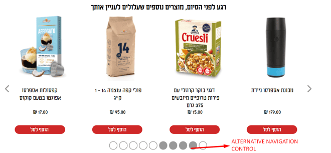 The image shows coffee and breakfast products with arrow and hollow circle navigation. An arrow pointing at the hollow circles reads as "Alternative Navigation Control."